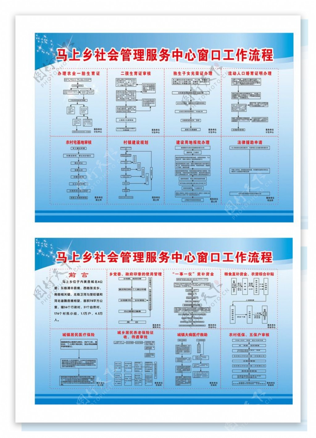 便民大厅服务窗口流程图片