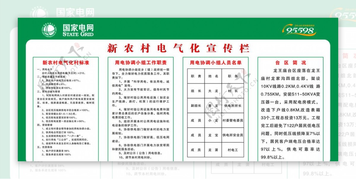 新农村电气化宣传栏图片