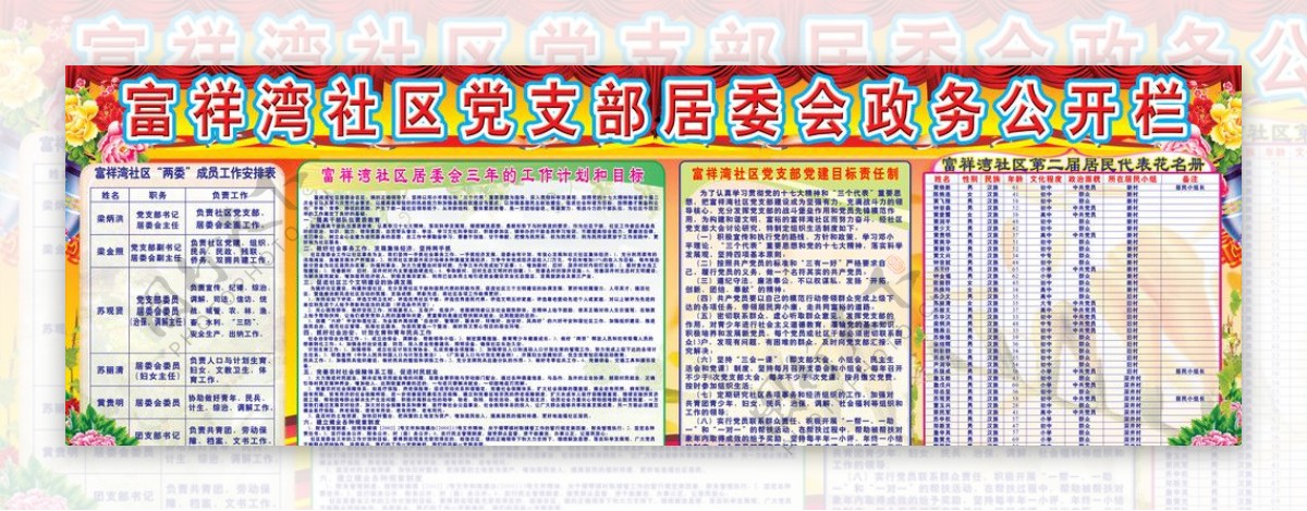 富祥湾社区党支部居委会政务公开栏图片