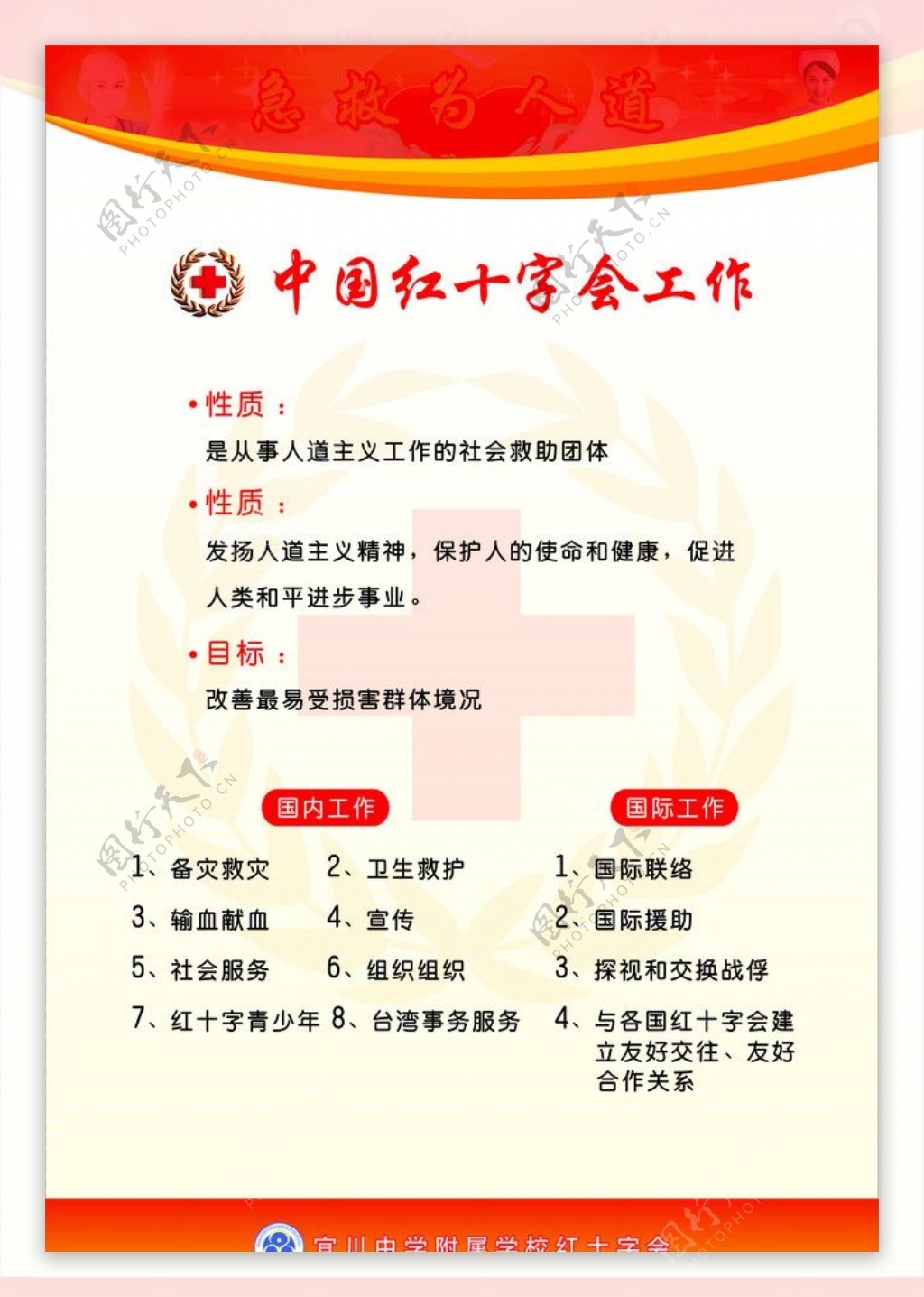 中国红十字会工作图片