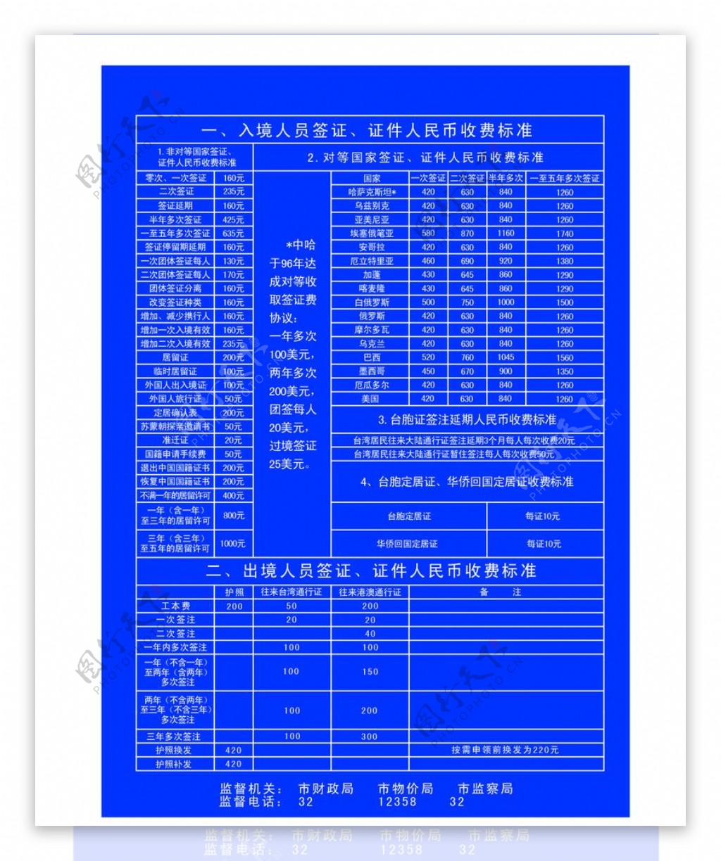 公民因私出国境申请须知表图片