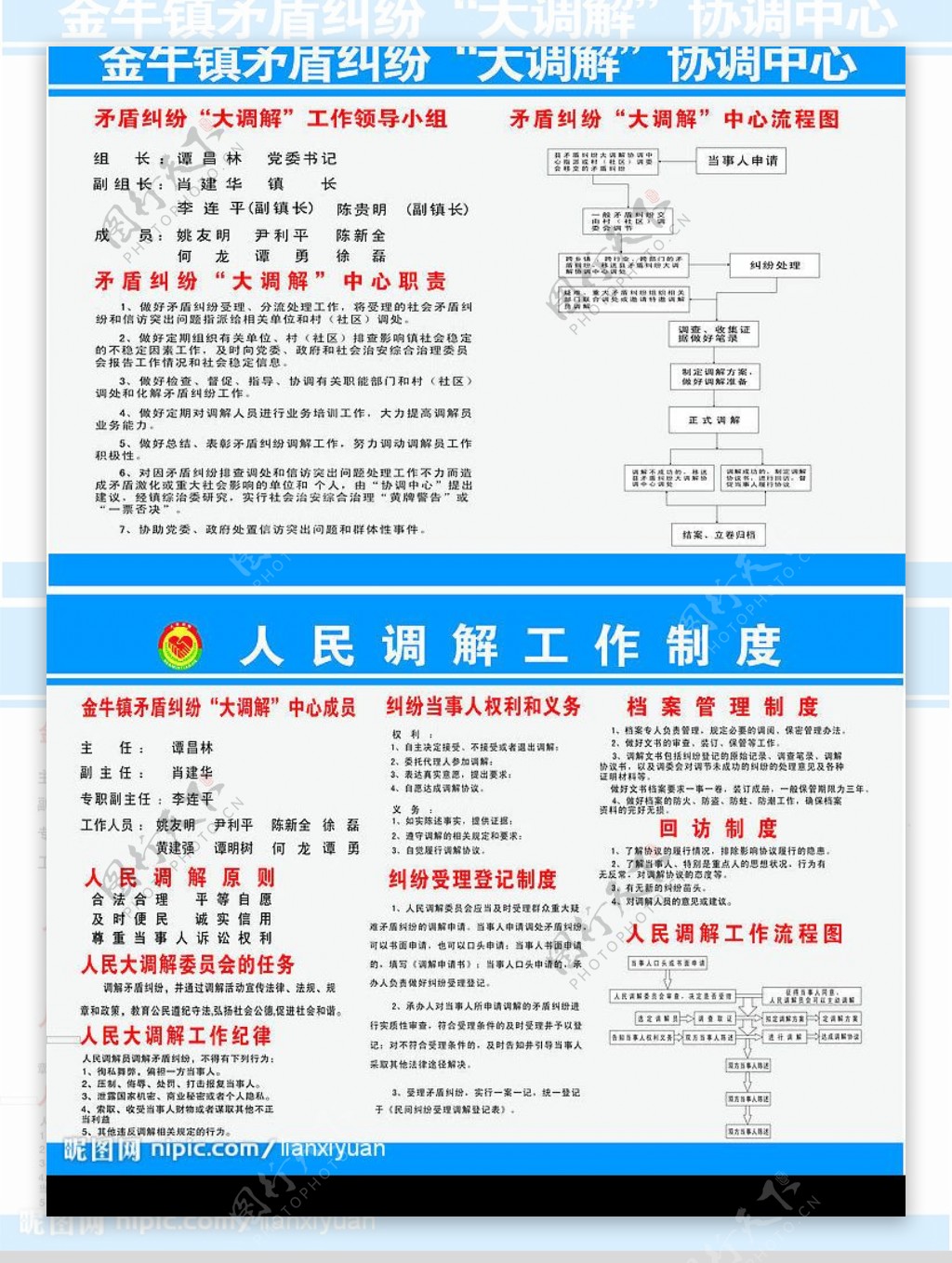 矛盾纠纷大调节协调中心图片