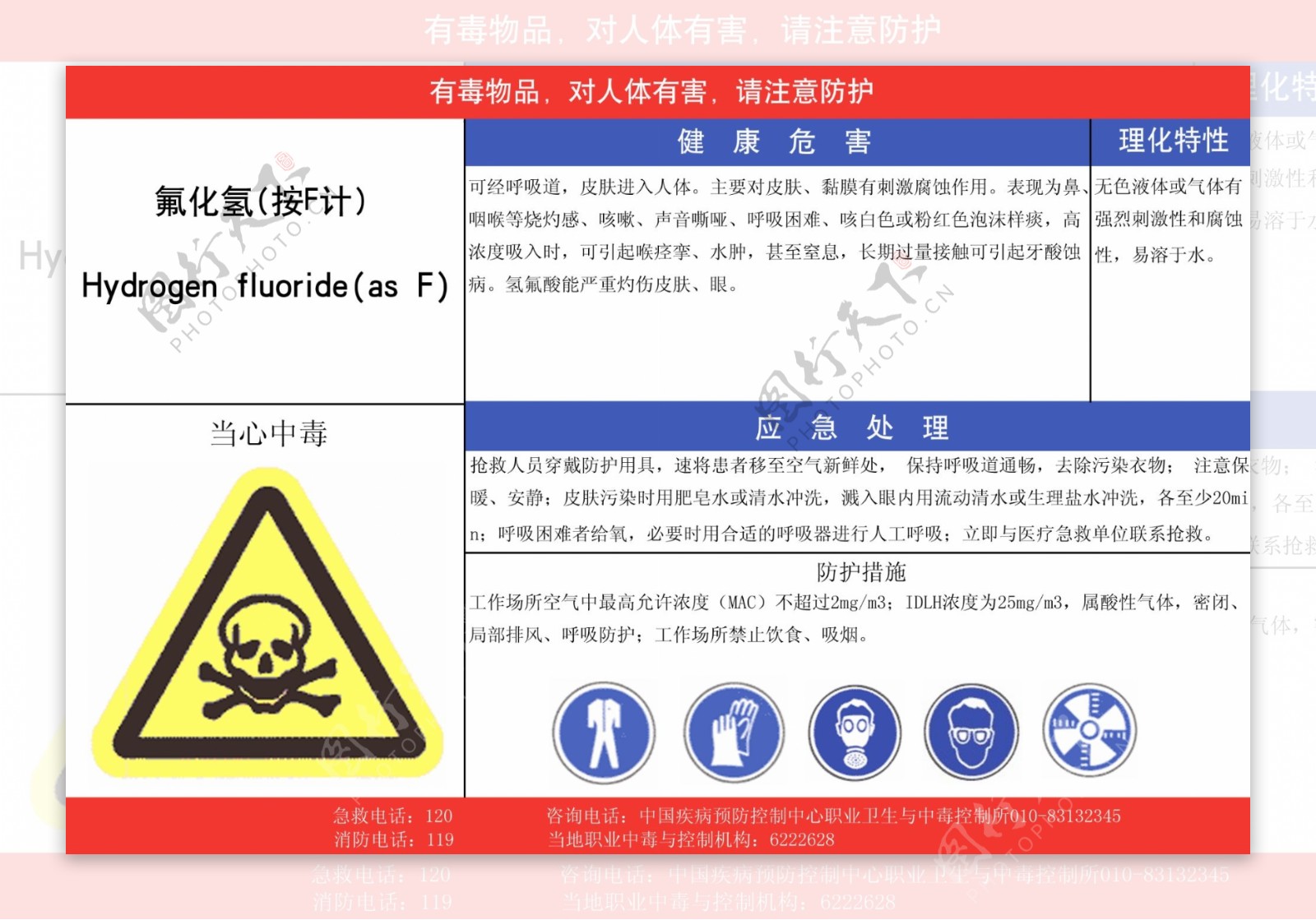 化工厂防护标识卡图片