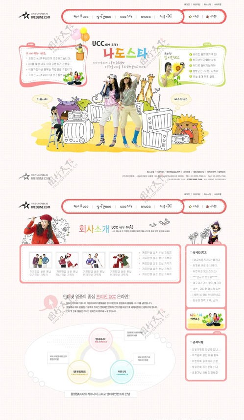 韩国服饰饰品类网站模板PSDflash图片
