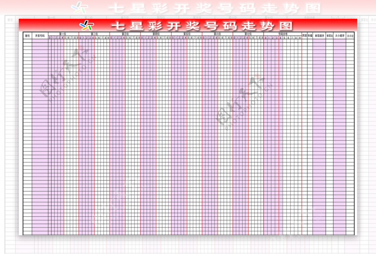 七星彩开奖号码走势图图片