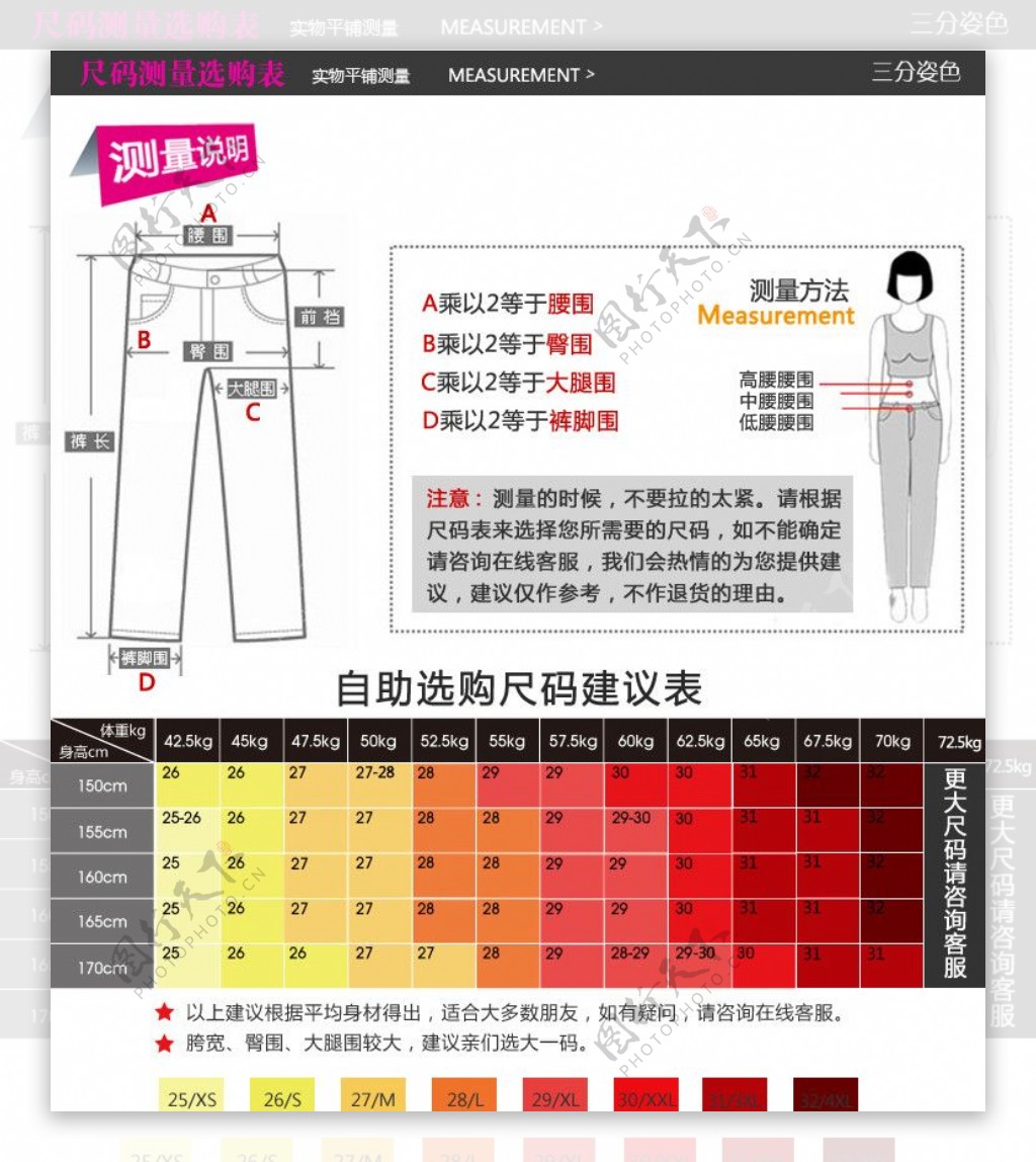 尺码测量图片