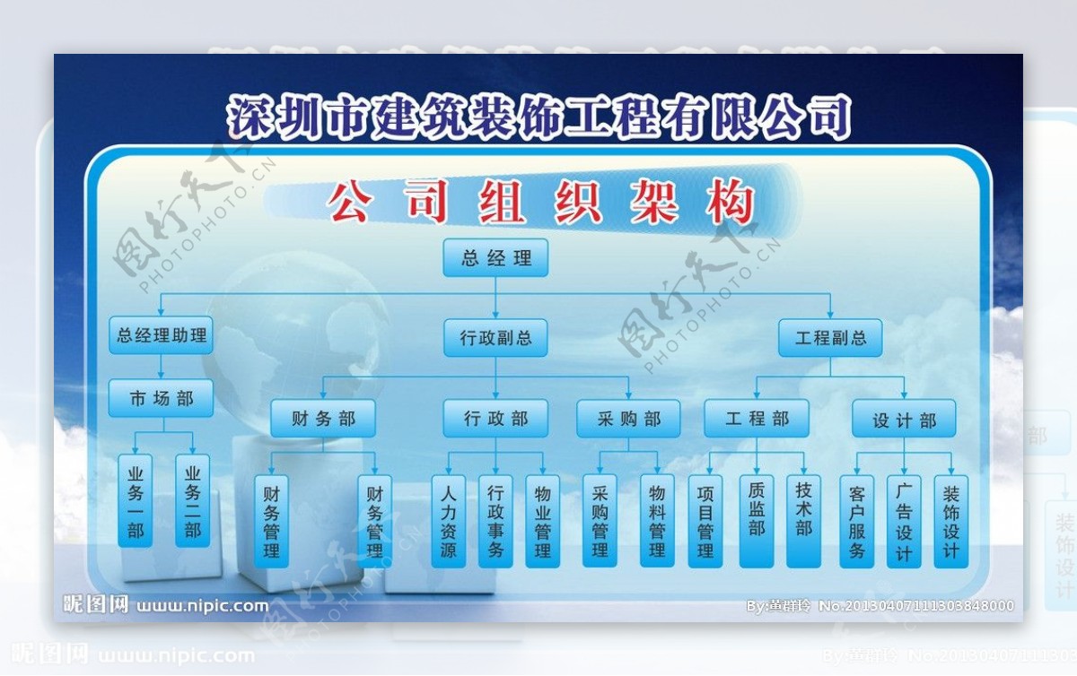 公司架构图图片素材-编号17611143-图行天下
