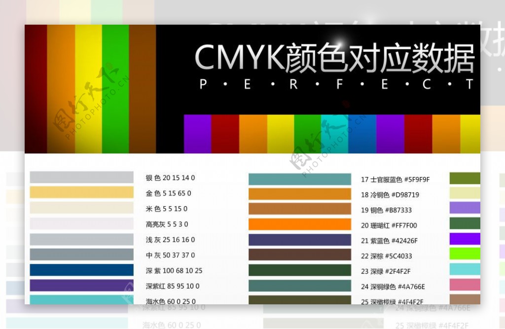 CMYK对应数据颜色表图片