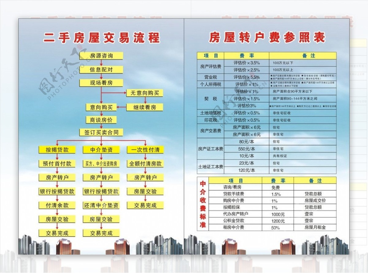 收费标准图片