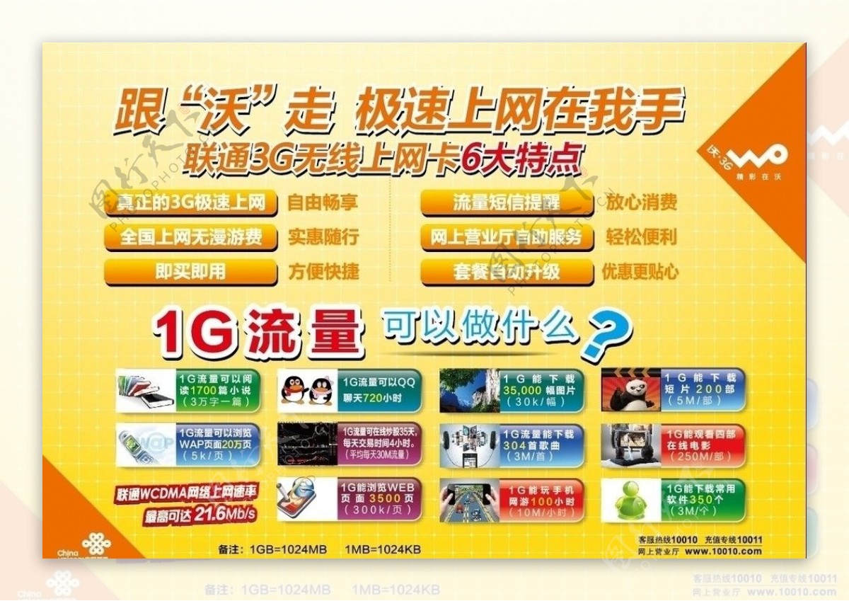 中国联通上网卡六大特点图片