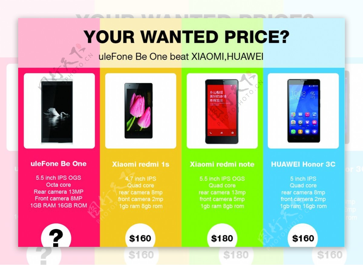 手机价格对比图手机海报图片