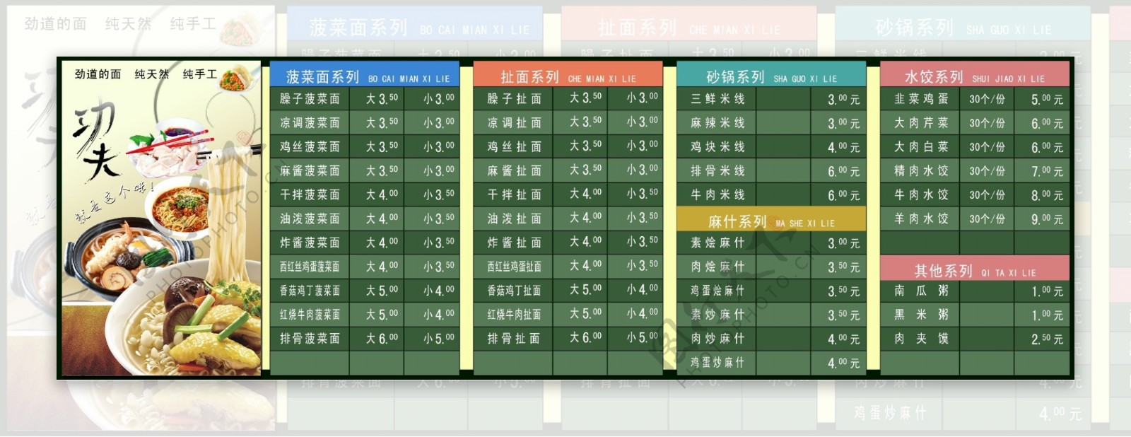 面馆灯箱片价目表图片