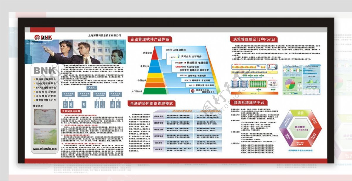 企业管理图片