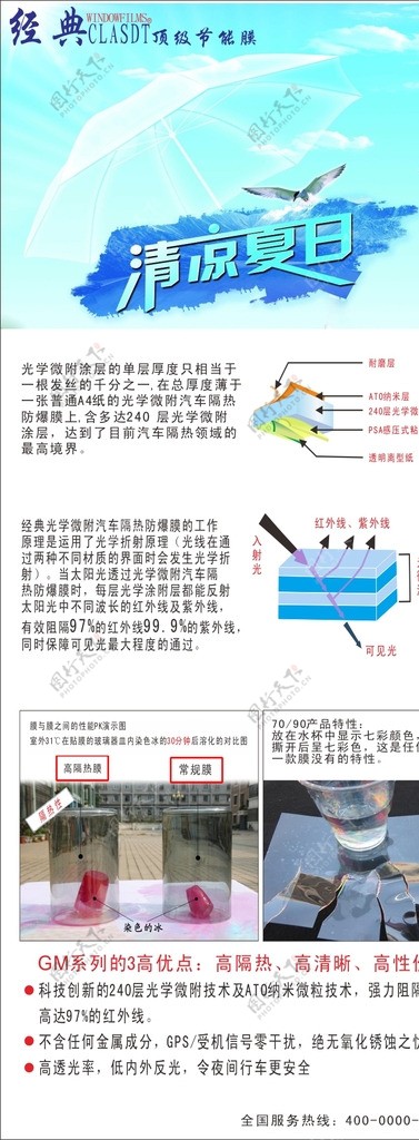 经典窗膜展架海报图片