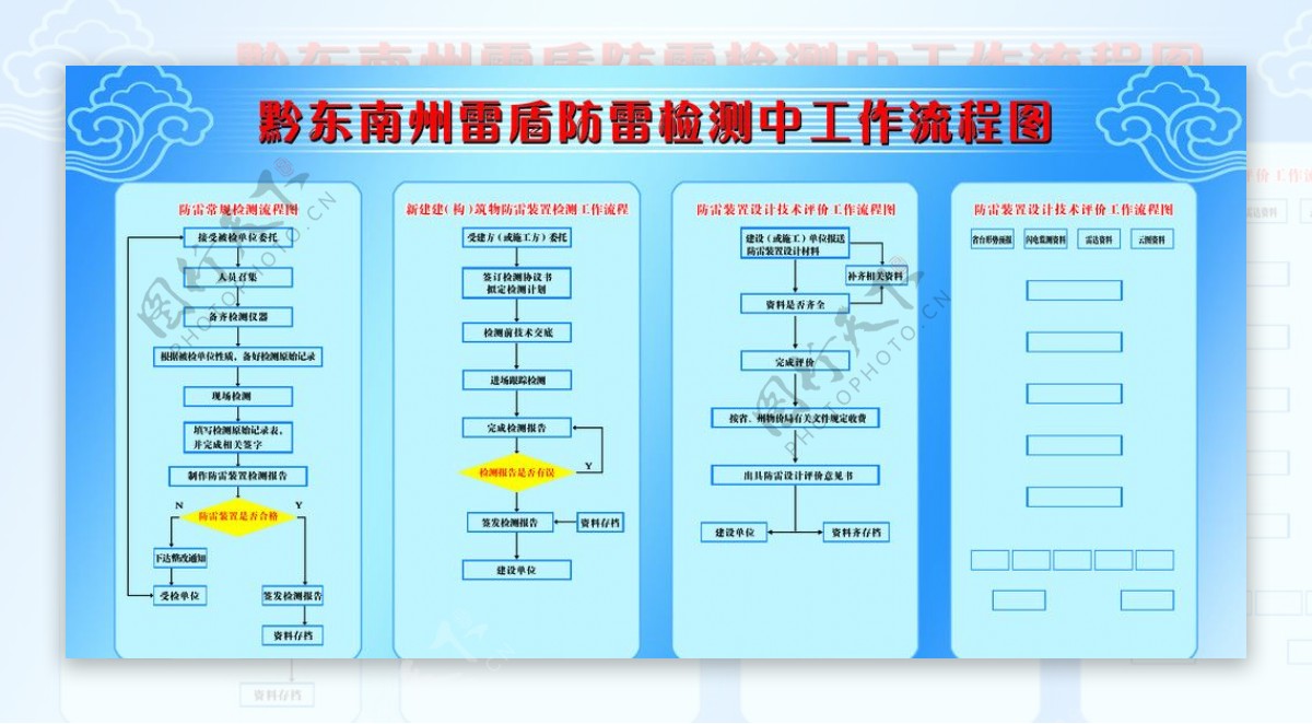 工作流程图图片