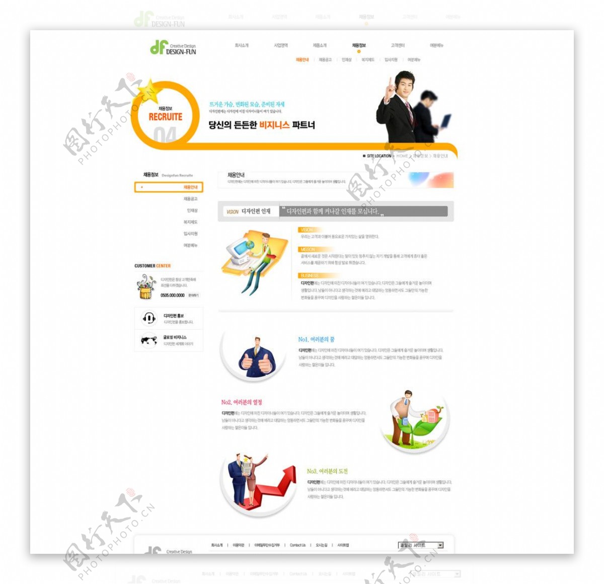 韩国网页PSD分层模板及设计素材总汇橙色系001图片