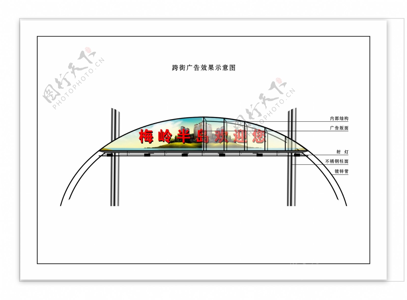 跨街广告方案三图片