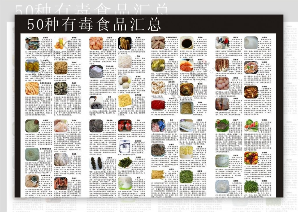 50种有毒食品汇总图片