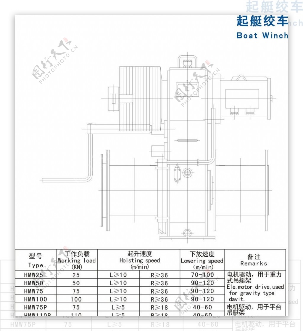 起艇绞车图片