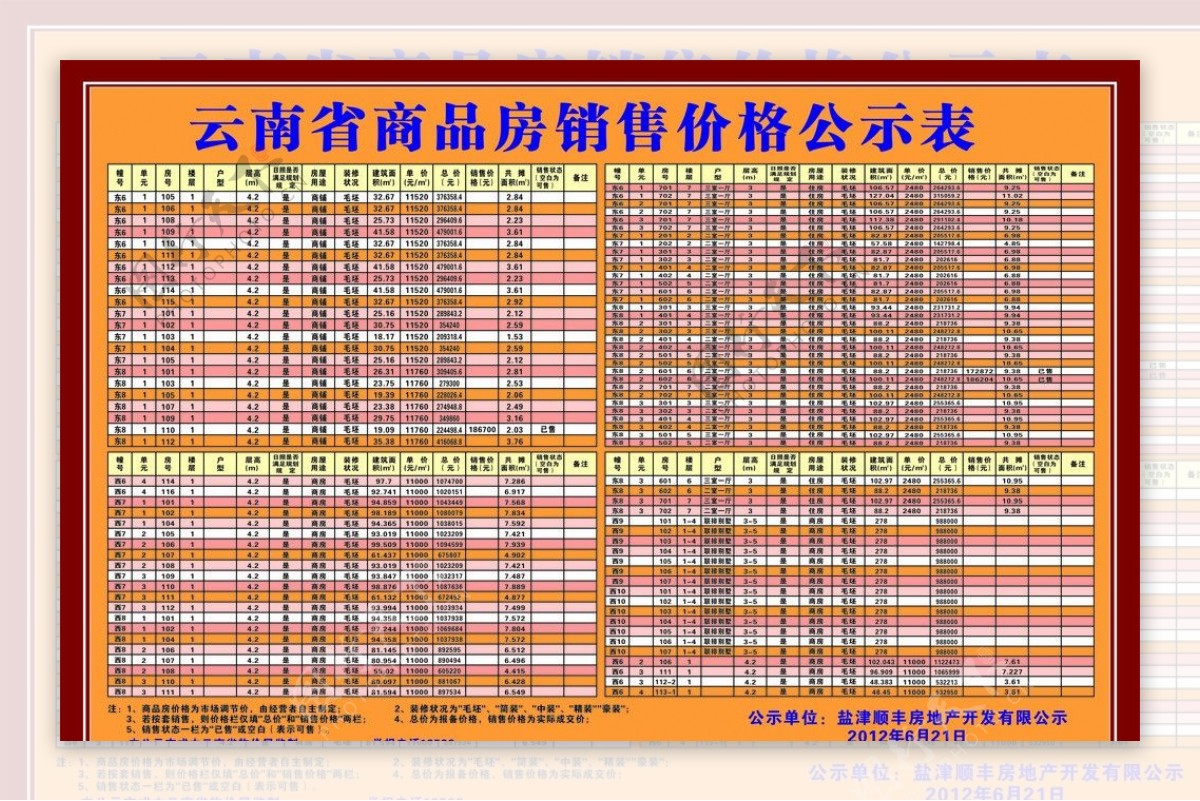 商品房销售价格公示表图片