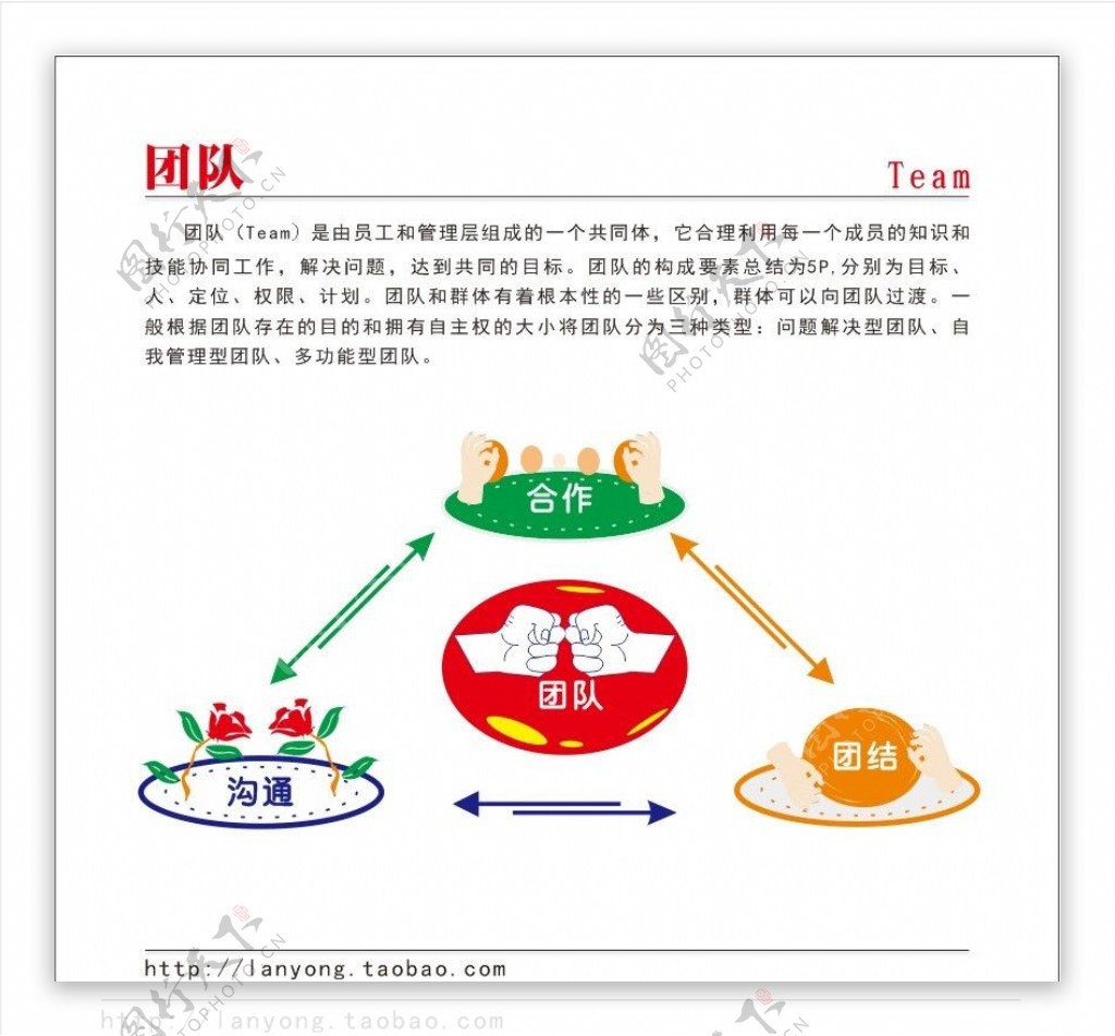 团队精神图片