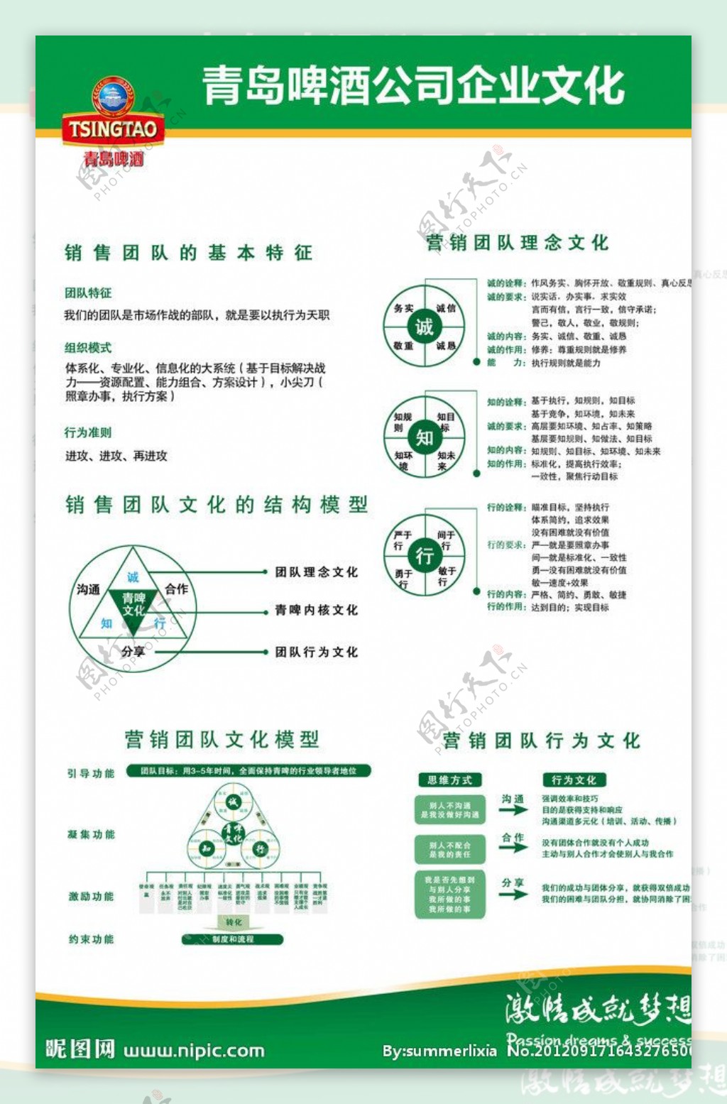 青岛啤酒图片