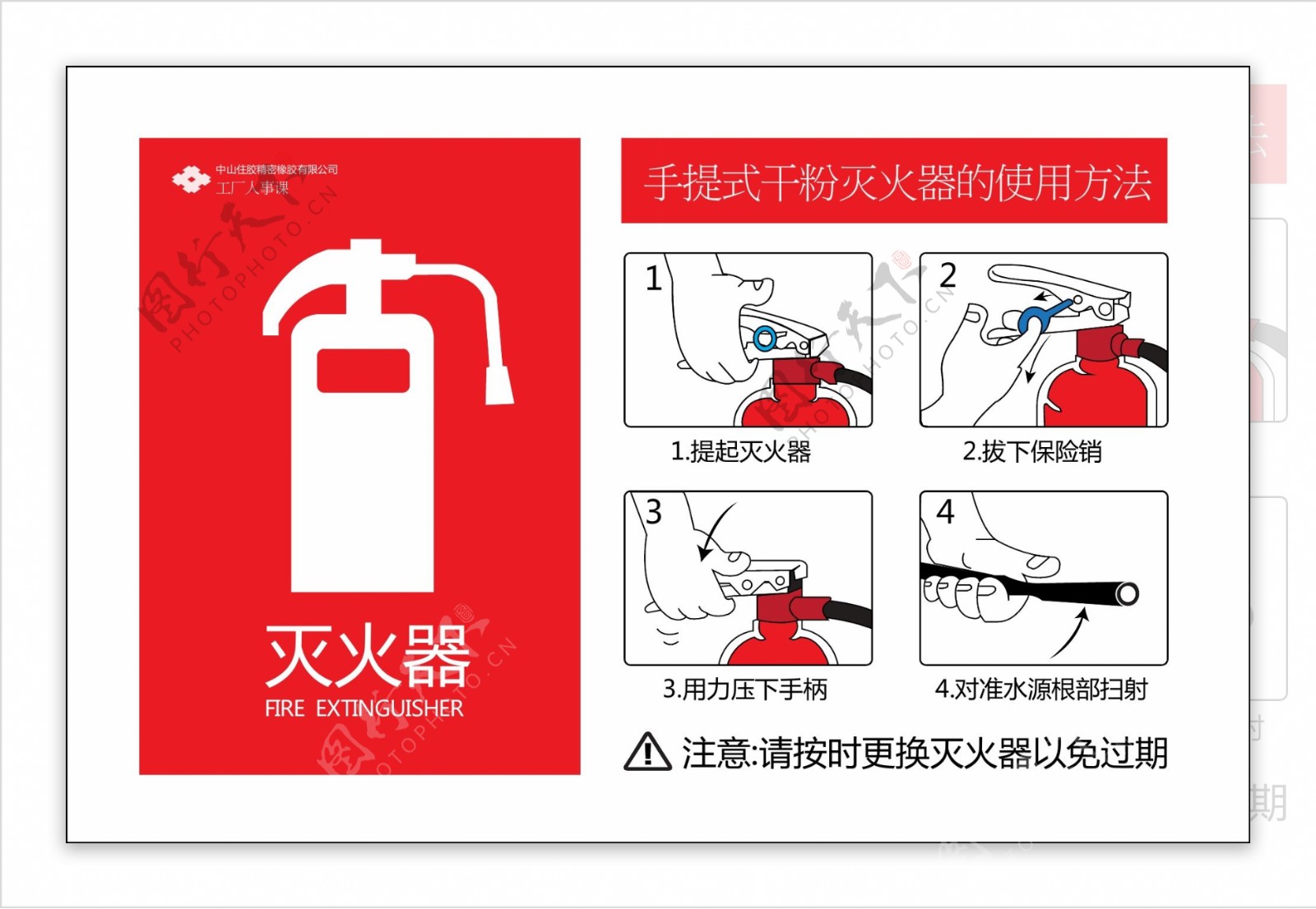 灭火器的使用方法图片