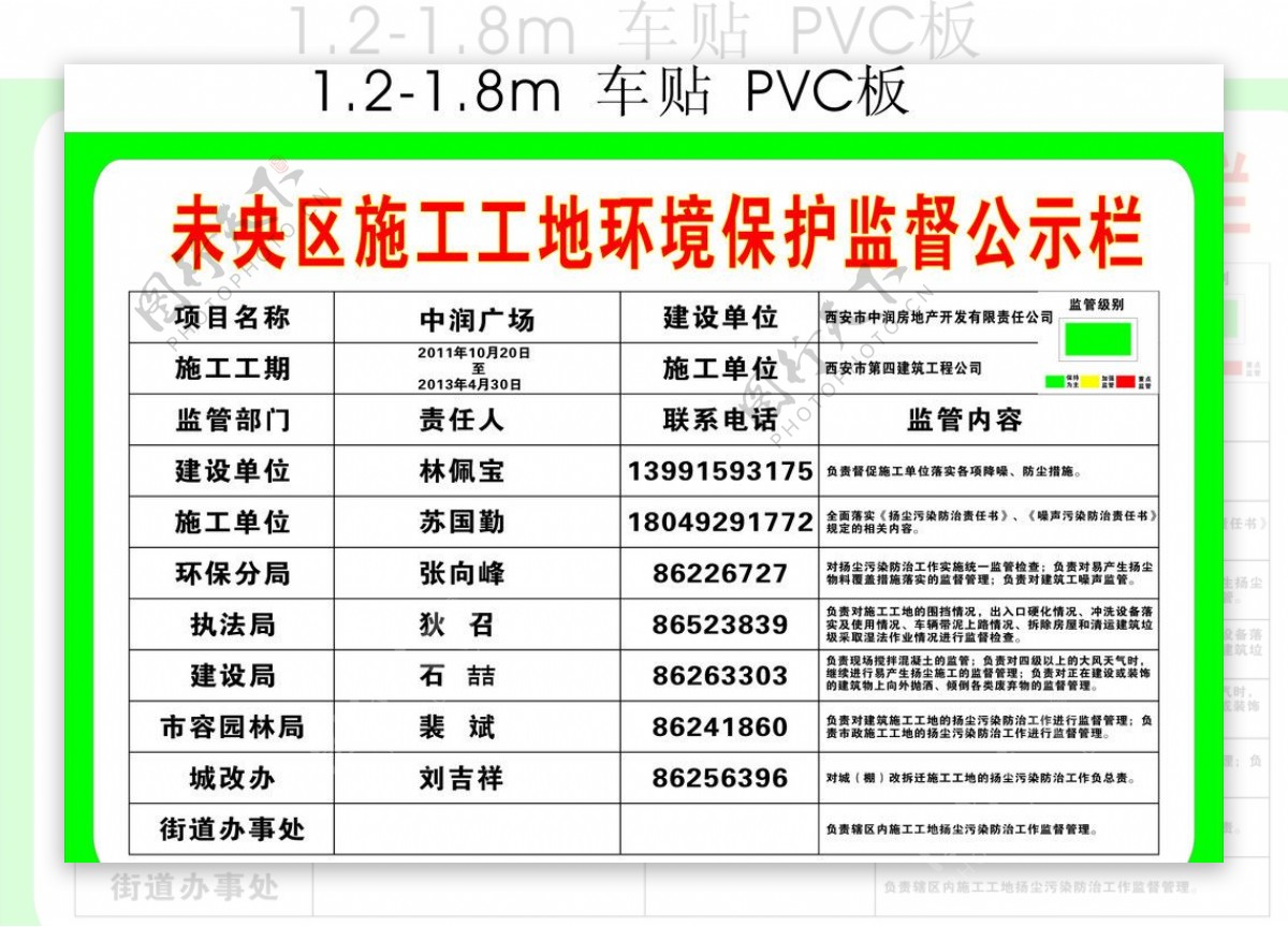 未央区环境保护栏图片