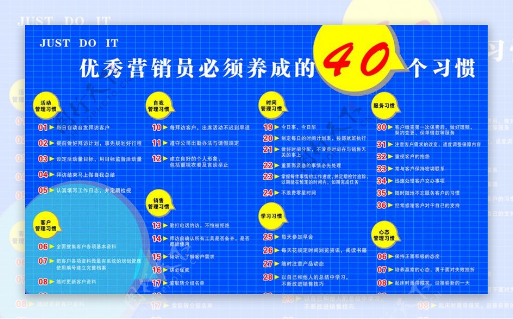 优秀营销员必须养成的40习惯图片