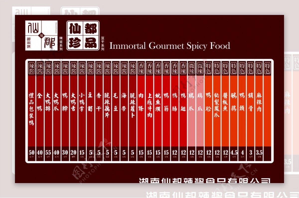 仙都价格表熟食广告图片