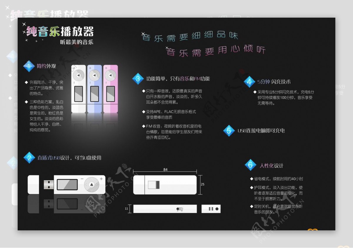 mp3音乐播放器展板设计图片