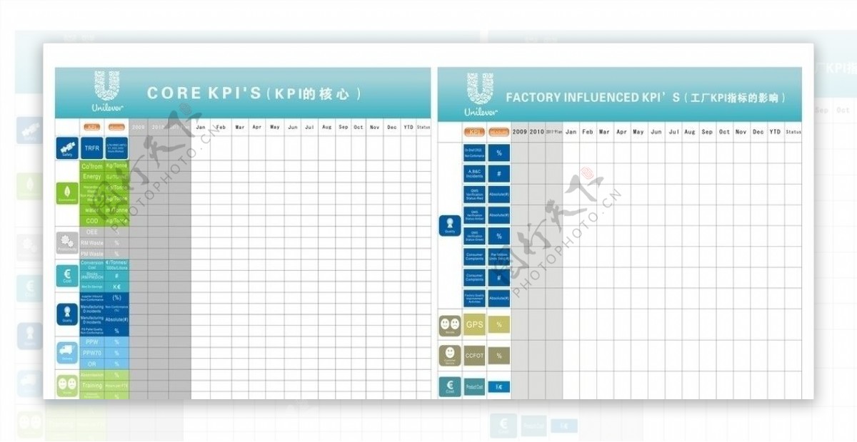 工厂KPI指标影响报表图片