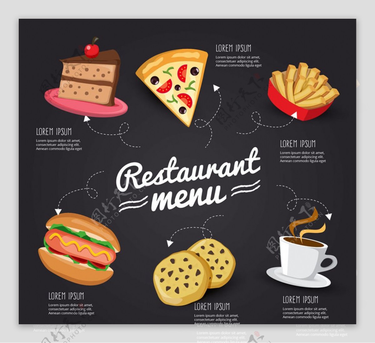 创意快餐馆菜单设计矢量素材