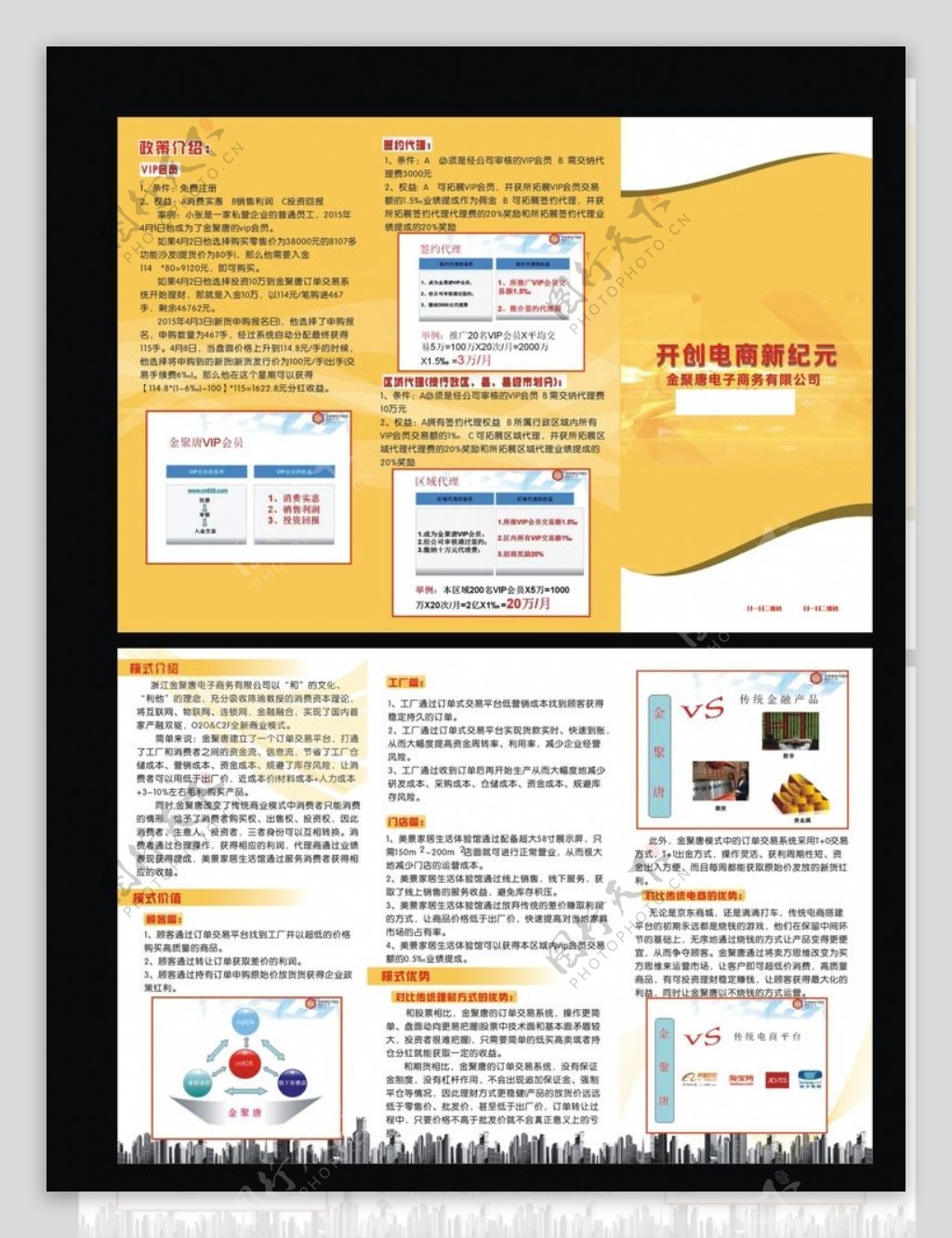 黄色电子商务平台折页