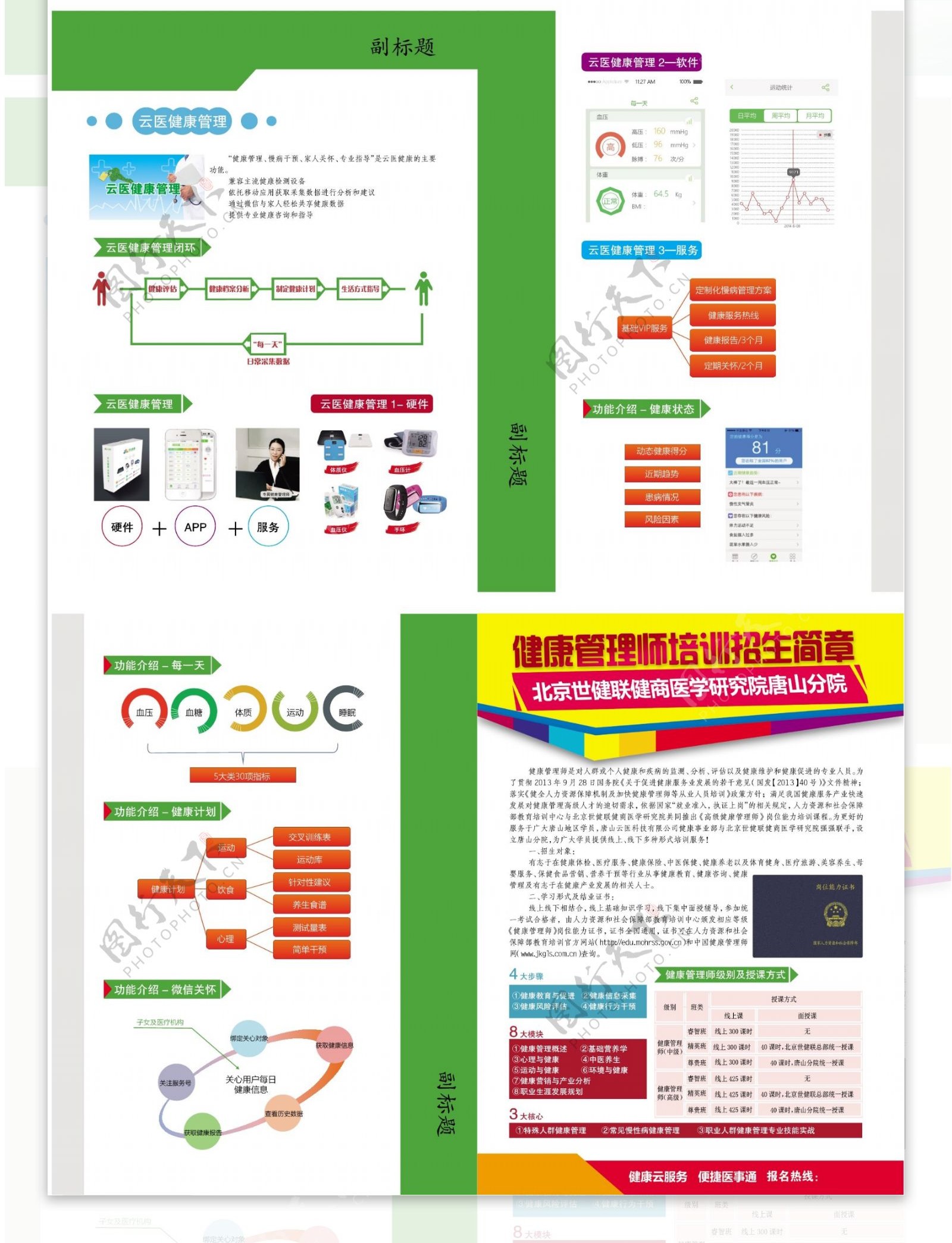 云医管理折页