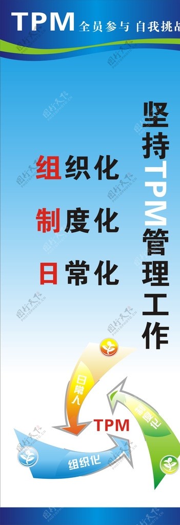 TPM管理