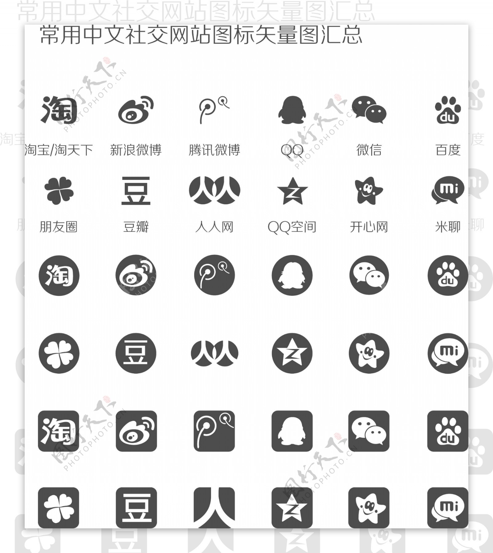 常用中文社交网络图标