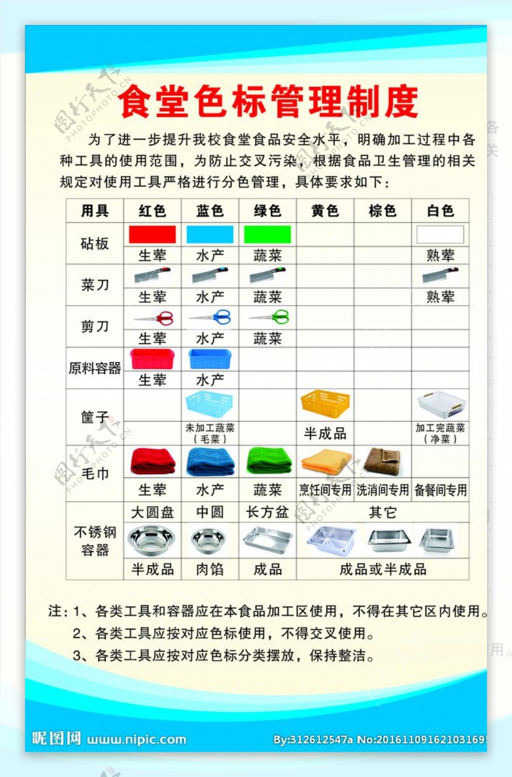 食堂色标管理制度