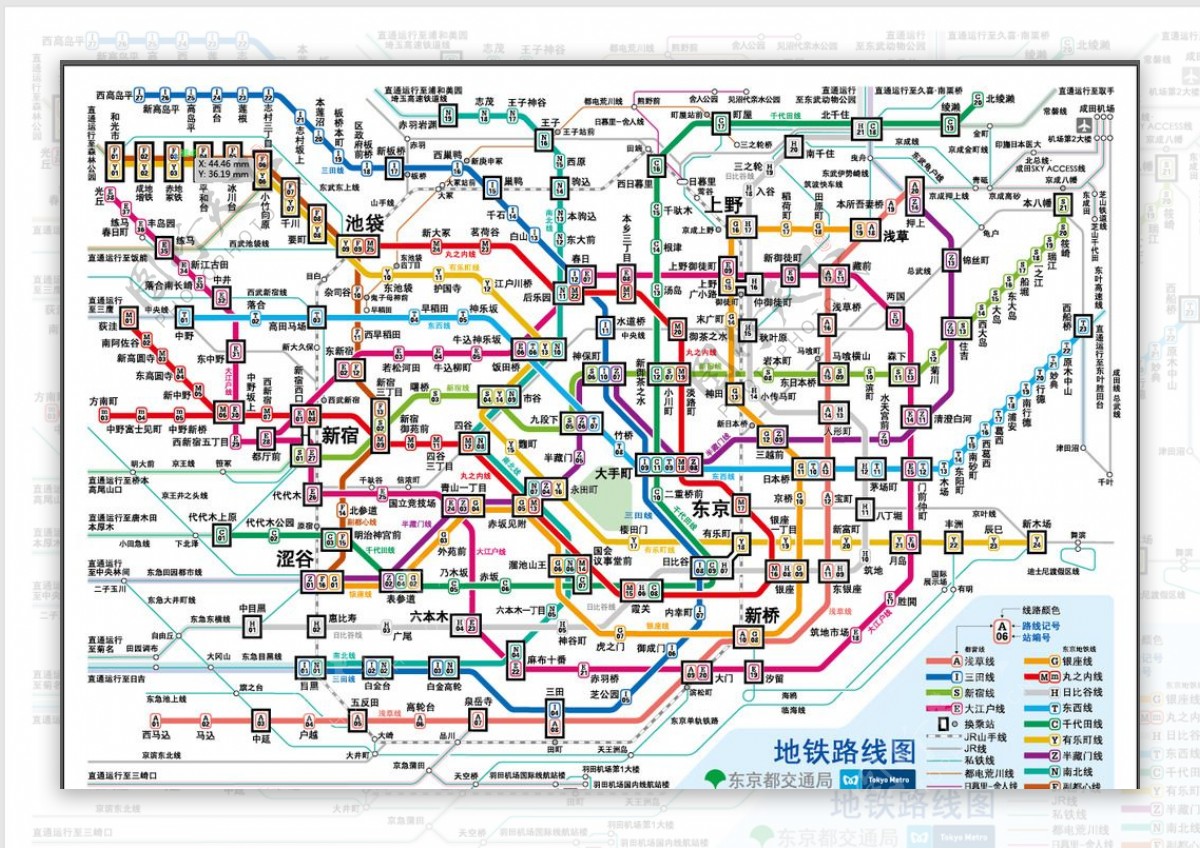 东京地铁运营线路