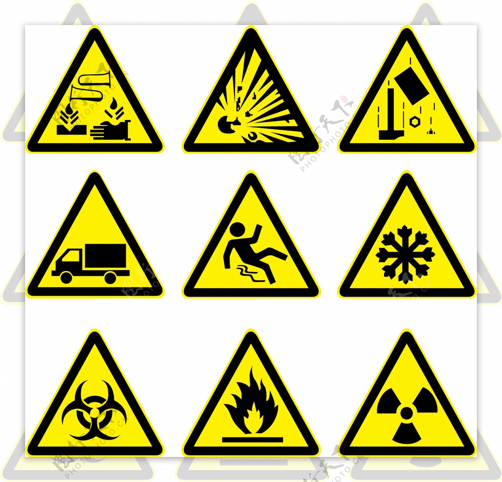 黄色危险提示警告标志