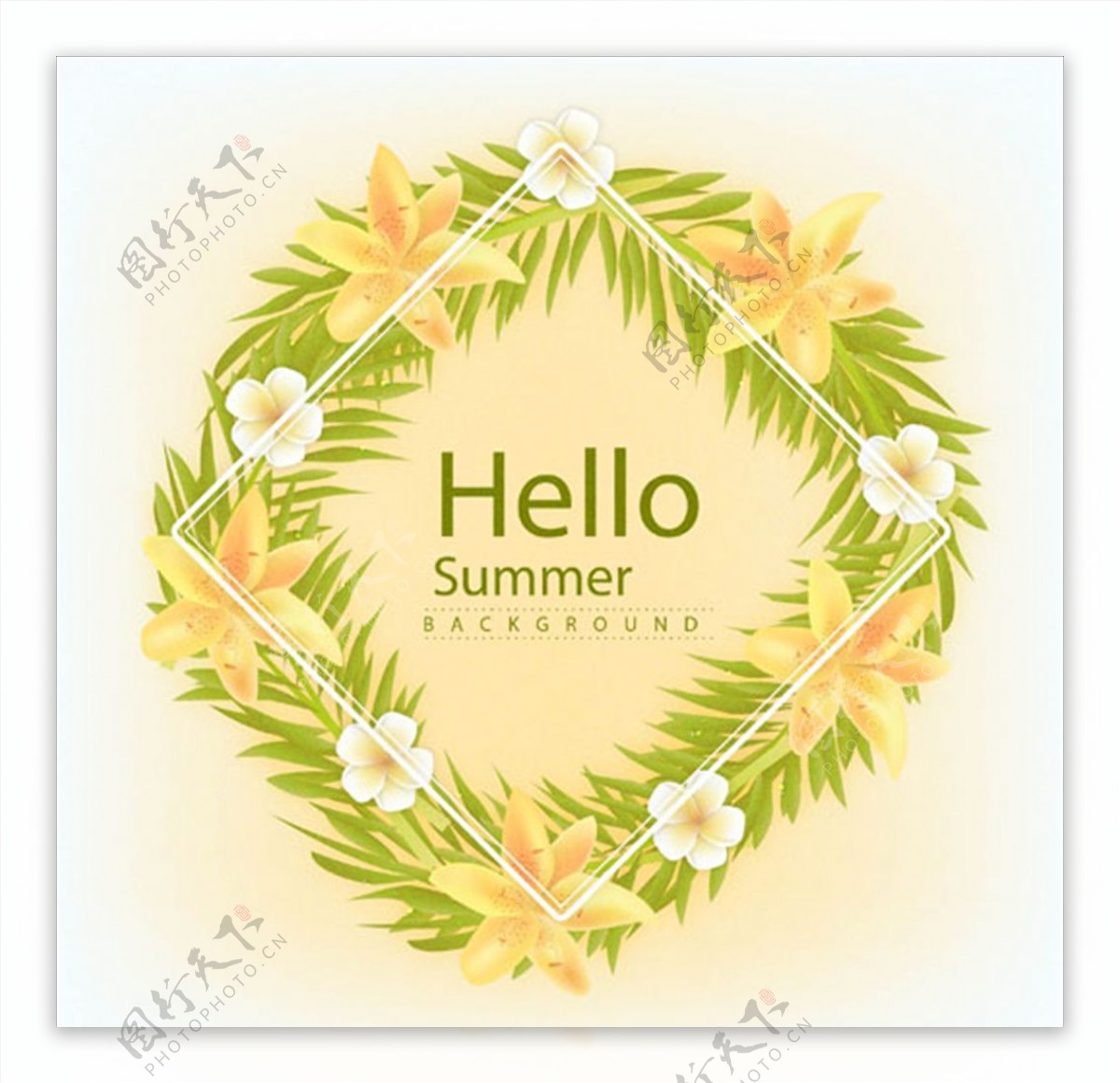 夏季热带花卉棕榈叶海报
