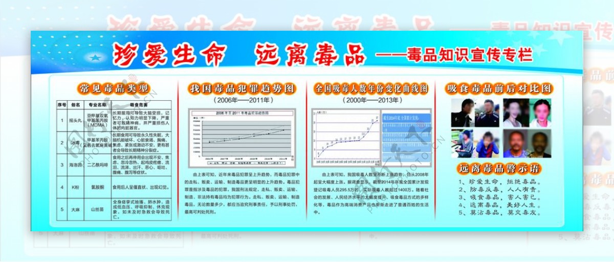 禁毒宣传