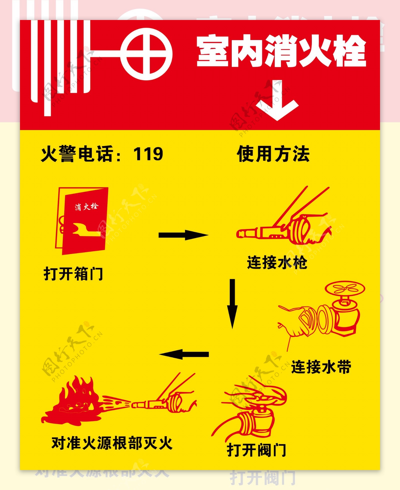 消火栓 消防栓 软管使用方法 设计图__图片素材_其他_设计图库_昵图网nipic.com