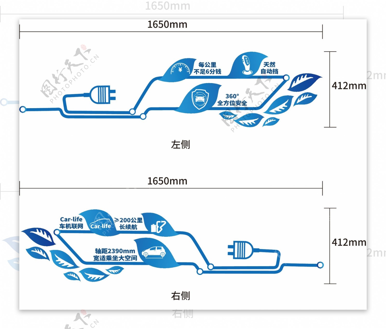 iEV6E卖点车贴