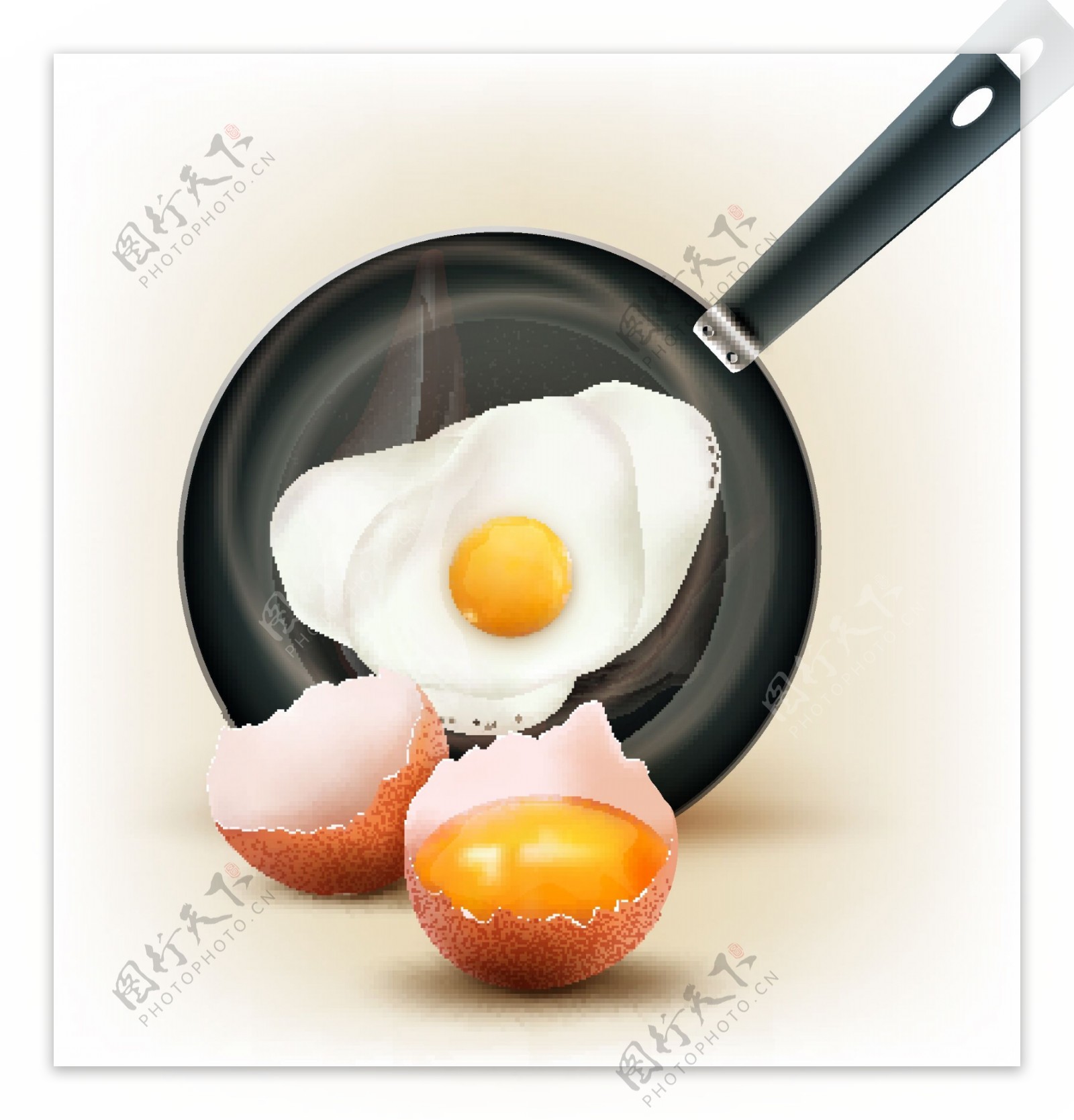 平底锅里的煎蛋