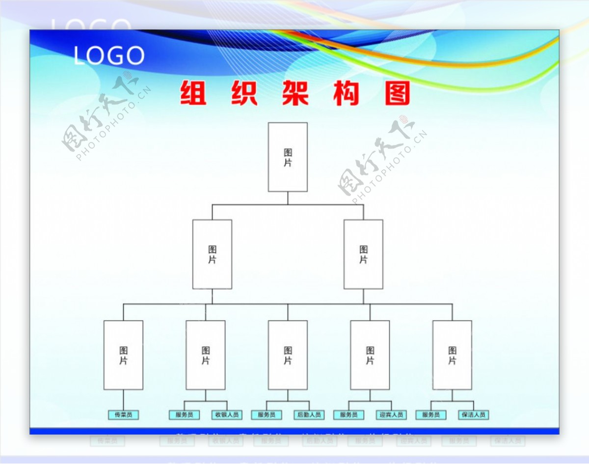 组织架构图