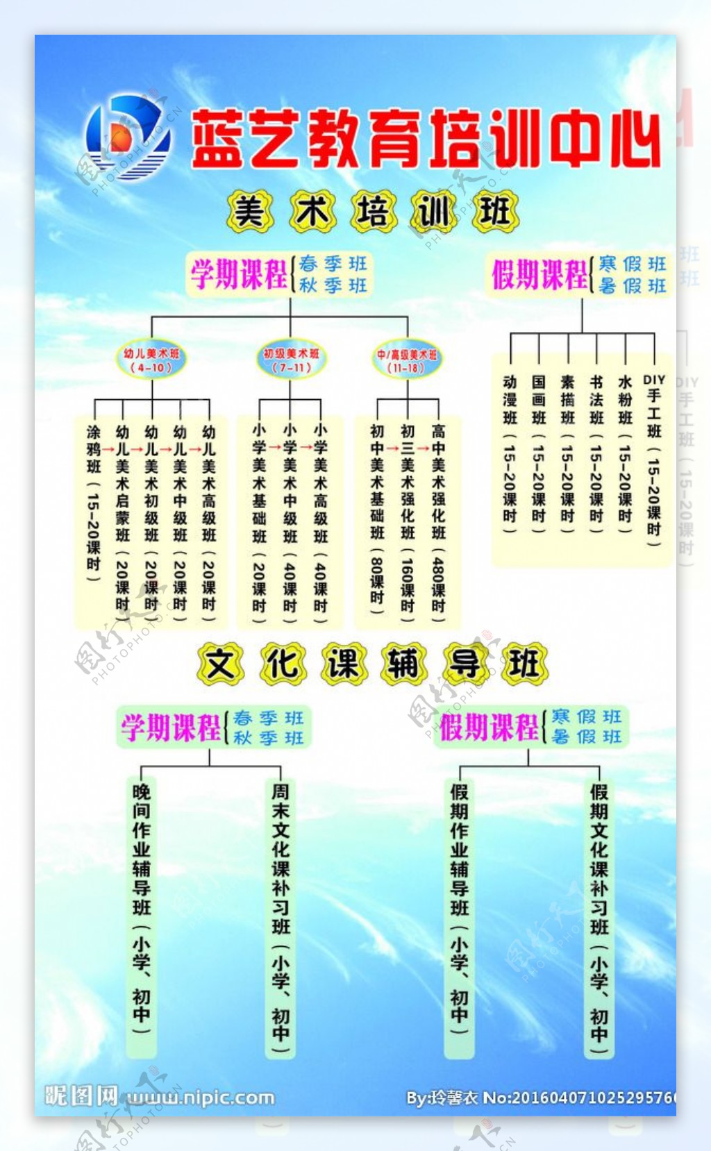 蓝艺培训中心课程浏览表