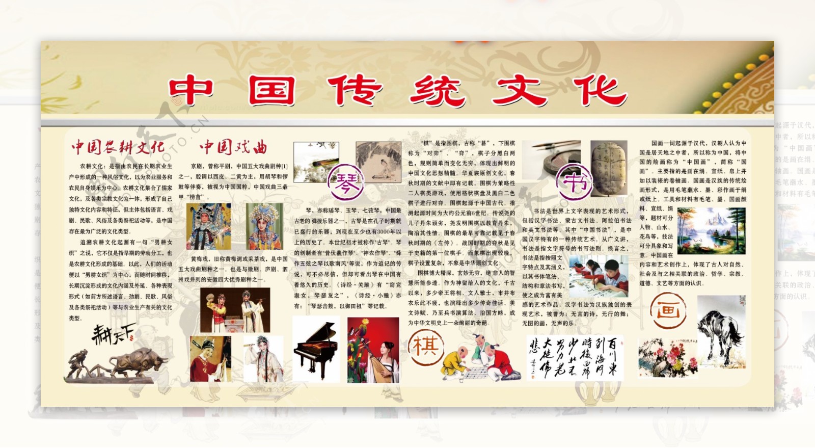 中国传统文化展板