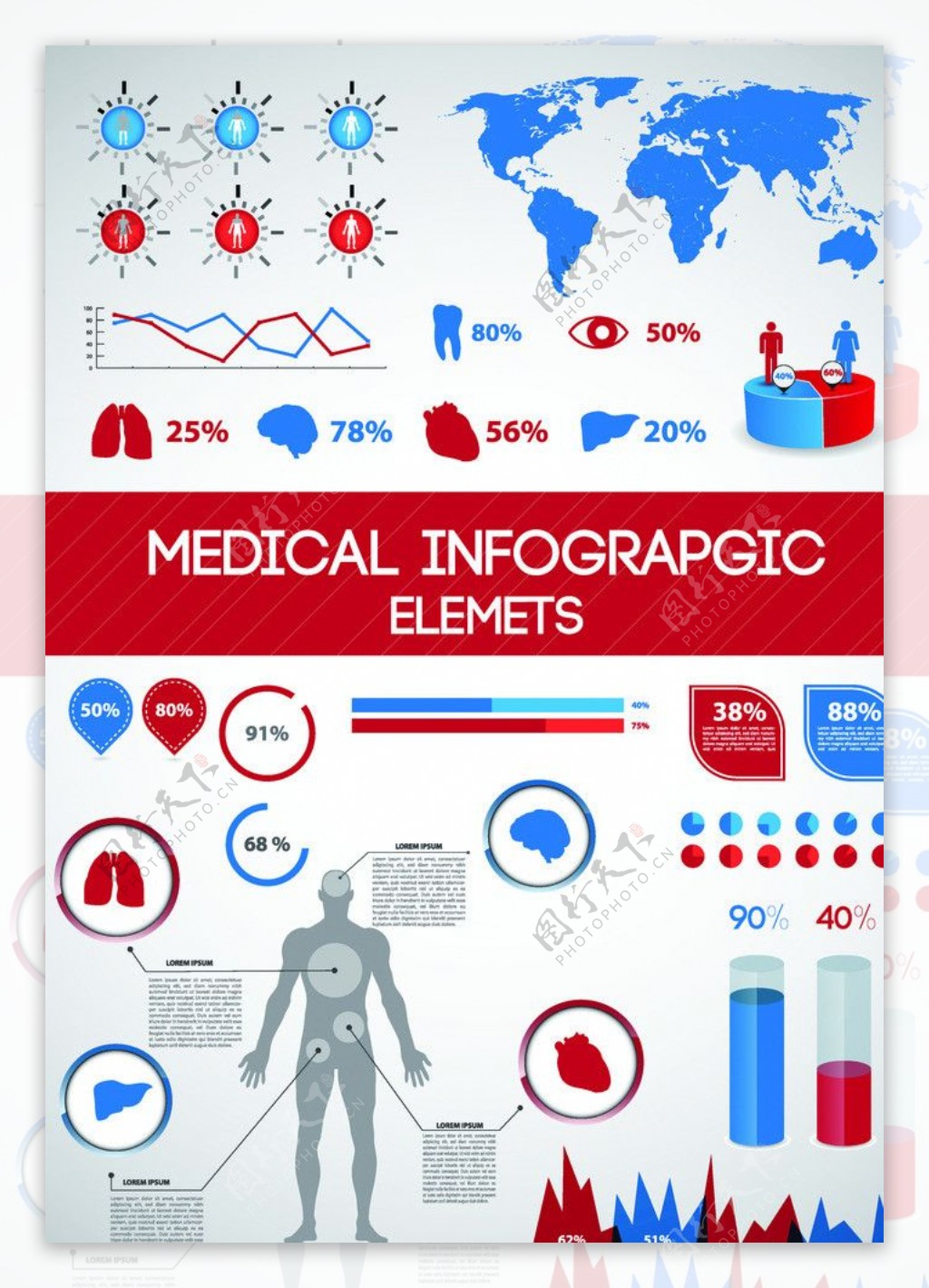 医疗信息图表