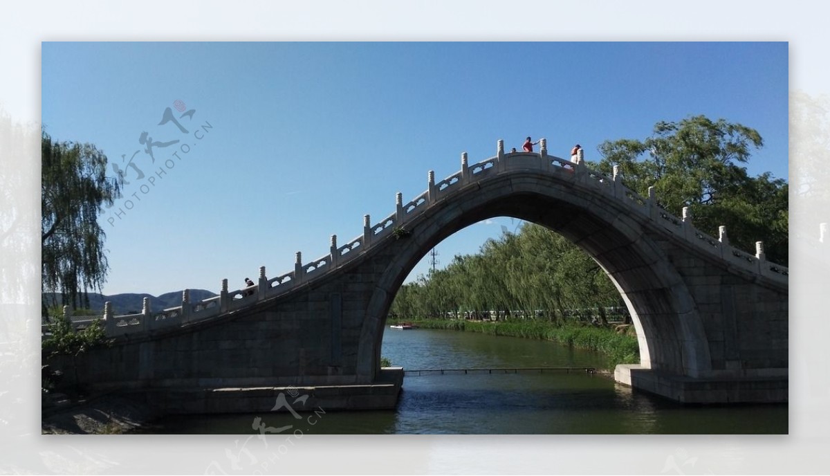 颐和园的桥